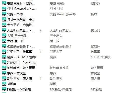 抖音2018-2021年精选