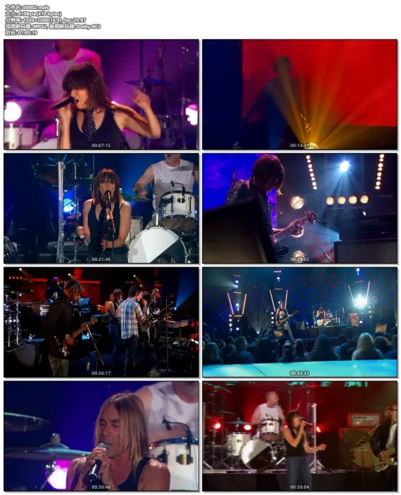 [BD欧美演唱会]The Pretenders With Friends 2019 Blu ray 1080i[BDMV][18.7G][百度网盘]