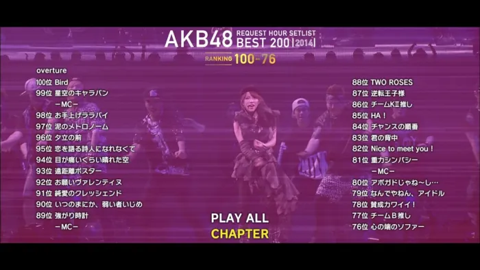 [BD日本演唱会][AKB48 – Request Hour Setlist Best 200 2014 リクエストアワーセットリストベスト200 2014][ISO 5BD][141G][百度网盘]