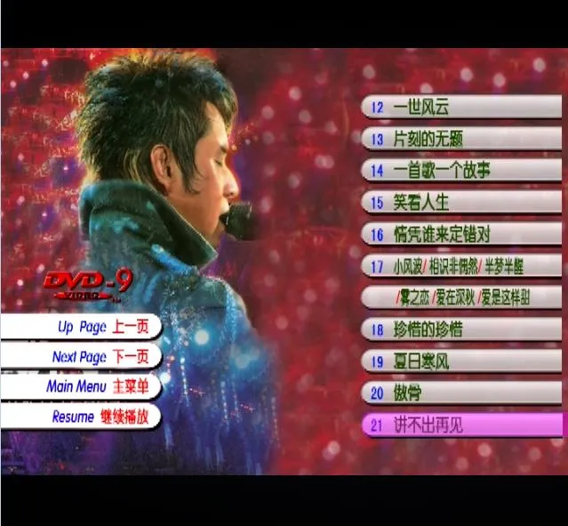 [DVD香港演唱会][谭咏麟 – 1994大球场纯金曲演唱会D9][KTV][DVD-ISO][6.3G][百度网盘]