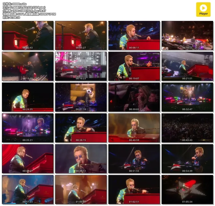 [BD欧美演唱会][Elton John The Red Piano 2015 音乐会][ISO 45.3G][百度网盘]