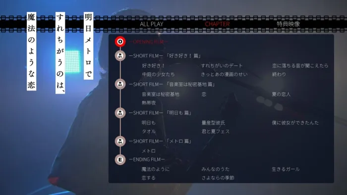 [BD日本演唱会][SHISHAMO – Ashita Metro de Surechigau no wa, Maho no Yona Koi 2017][BDISO][43.9G][百度网盘]
