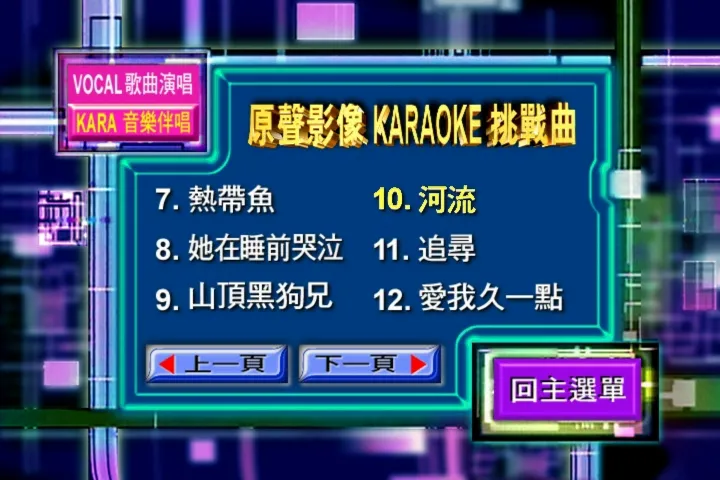[DVD音乐专辑碟][新力劲爆主打影音卡拉OK]DVD1][DVD ISO][3.33G][百度网盘]
