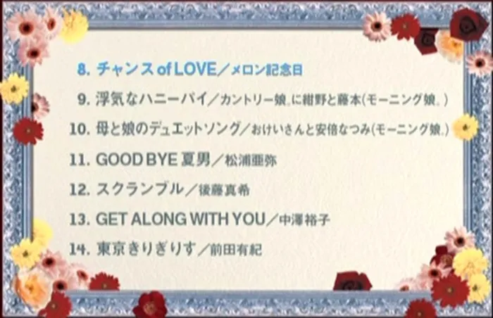 [DVD音乐专辑碟][日本群星 – Petit Best][MV][DVDISO][4.06GB][百度网盘]