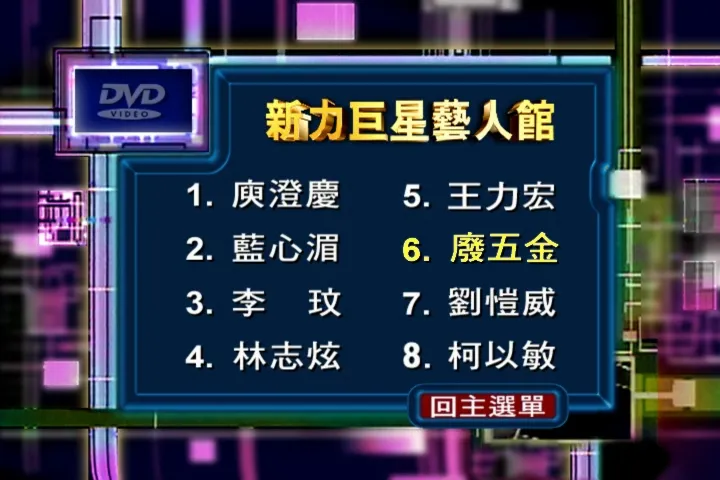 [DVD音乐专辑碟][新力劲爆主打影音卡拉OK DVD2][DVD ISO][2.68G][百度网盘]