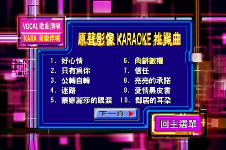 [DVD音乐专辑碟][新力劲爆主打影音卡拉OK DVD2][DVD ISO][2.68G][百度网盘]