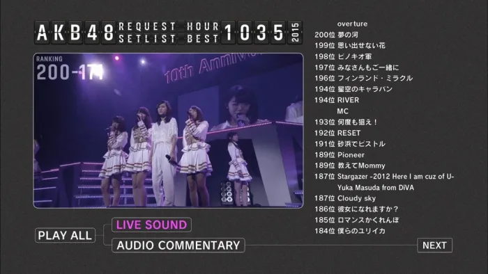 [BD日本演唱会][AKB48 2015乐曲总选举BEST 1035 AKB48 Request Hour Setlist Best 1035 2015][9BD ISO][307G][百度网盘]