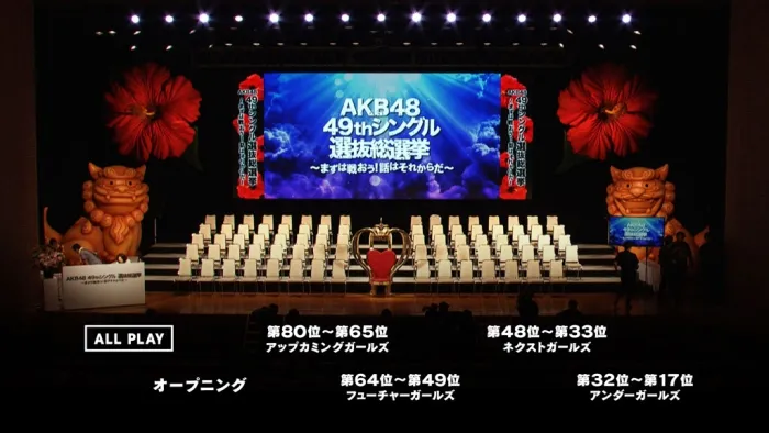 [BD日本演唱会][AKB48 49th Single Senbatsu Sousenkyo ~Tatakai wa Owatta, Saa Hanasou ka~2018][BDISO 5BD][138G][百度网盘]