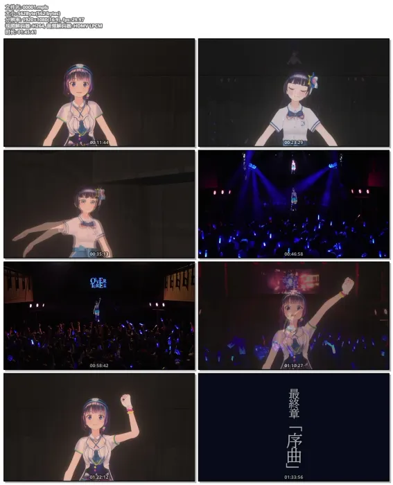 [BD日本演唱会]]Yuukiteki Palette Syndrome Deluxe Edition 2019][2CD+BDMV][22.7G][百度网盘]