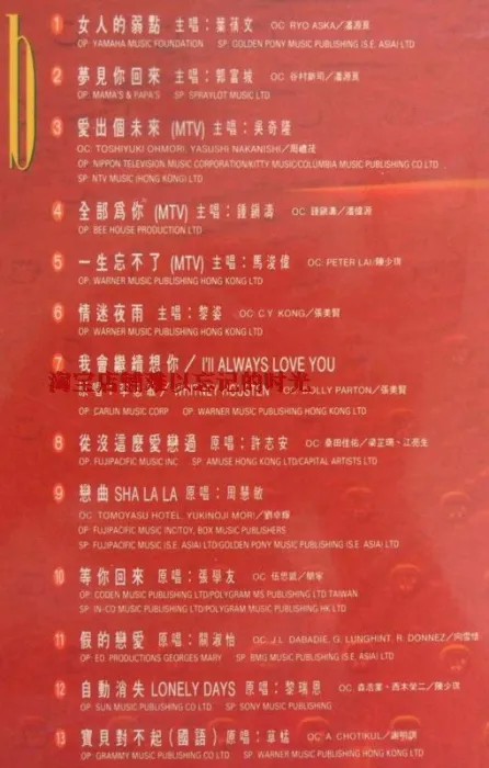 [DVD音乐专辑碟][华纳金曲卡拉OK – 天碟18 天天报喜][LD转][2DVD ISO][3.22G+3.40G][百度网盘]