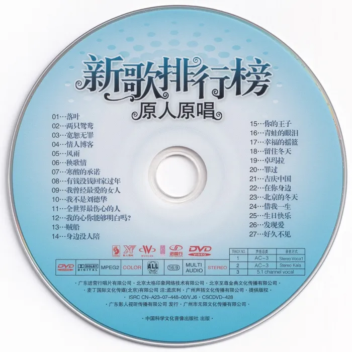 [DVD音乐专辑碟][群星 – 新歌排行榜 原人原唱 卡拉OK (影人视听)][KTV] [DVD ISO][4.13G][百度网盘]