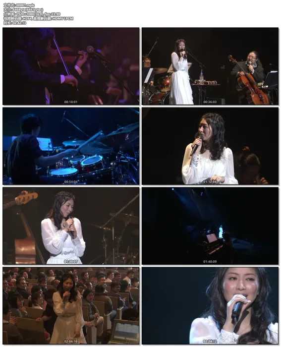 [BD日本演唱会]茅原実里 Minori Chihara 5th ALBUM「NEO FANTASIA」2013 BD附初回限定盘 CD+BD[BDMV][43.1G][百度网盘]