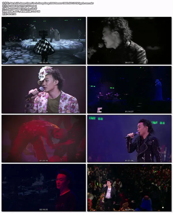 [陈奕迅 Eason Chan Live in Hong Kong 2006][Remux MKV][43.2GB][百度网盘]