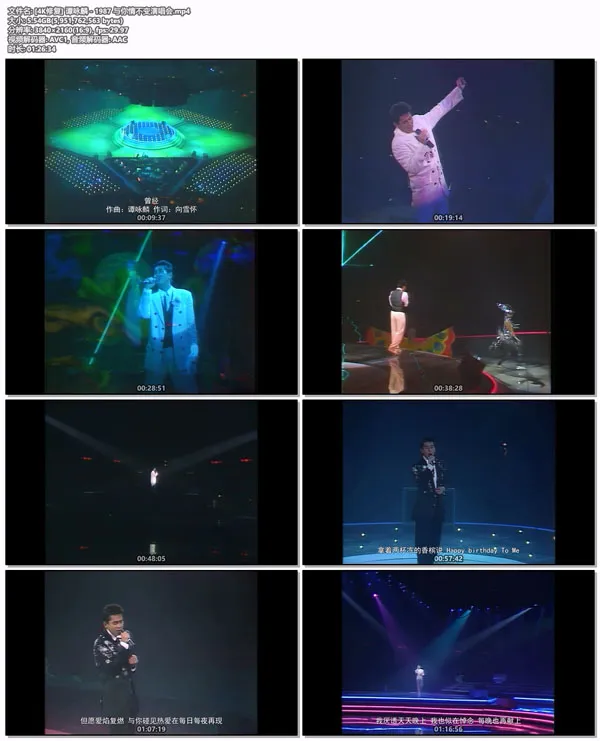 [谭咏麟 – 与你情不变演唱会 1987][4K高清 4K修复 MP4][5.54GB][百度网盘]