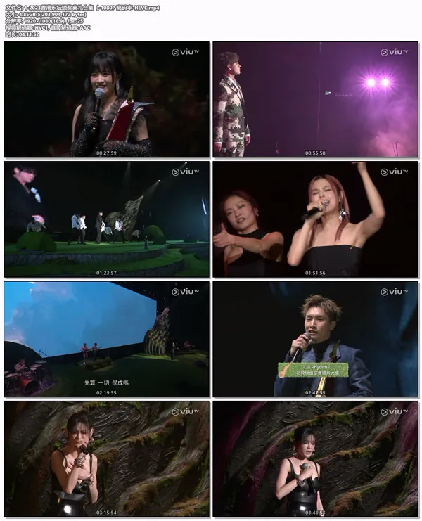 [香港叱诧乐坛颁奖典礼2023][HDTV TS][4.84GB][百度网盘]