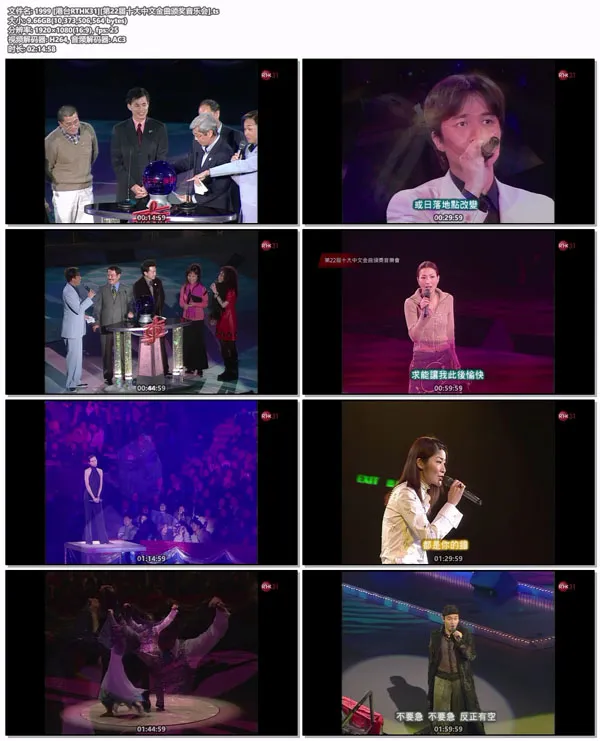 [香港十大中文金曲颁奖音乐会 第22届 1999][RTHK31 HDTV TS][9.66GB][百度网盘]