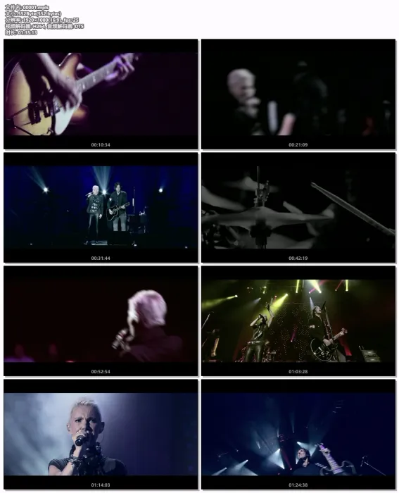 [BD欧美演唱会]罗克赛二重唱 Roxette – Live Travelling The World 2013 CD+BD[BDMV][44.9GB][百度网盘]