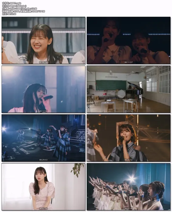 [BD日本演唱会][月と星が踊る Midnight [Type A,B,C,D] 2022][BDISO 4BD][79.4GB][百度网盘]