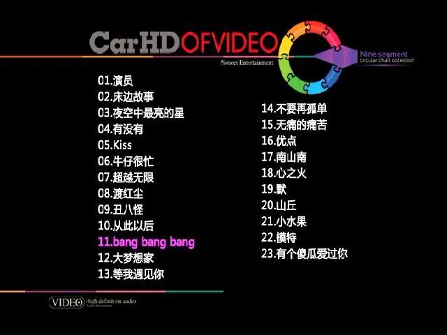 [DVD音乐专辑碟][2017流行新歌MTV卡拉OK1][DVD-ISO][4.25G[百度网盘]