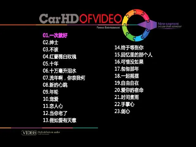 [DVD音乐专辑碟][2017流行新歌MTV卡拉OK2][DVD-ISO][4.25G[百度网盘]