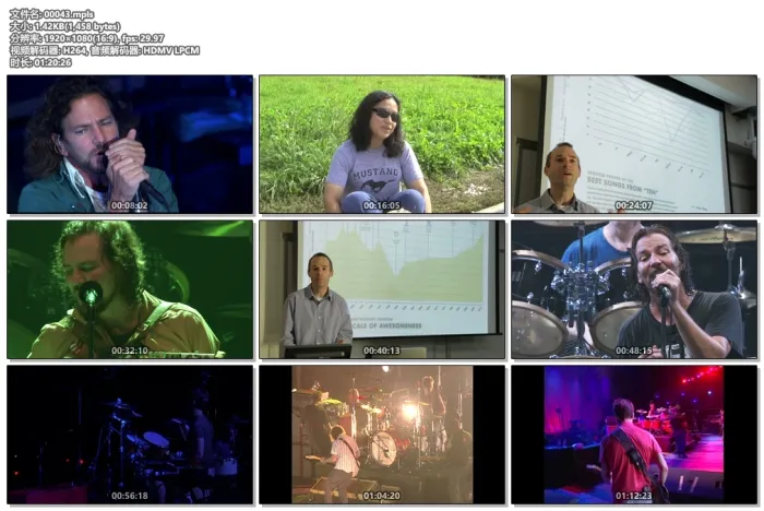 [BD欧美演唱会]珍珠果酱二十年 Pearl Jam – Twenty 2011[BDMV][3BD][107G][百度网盘]