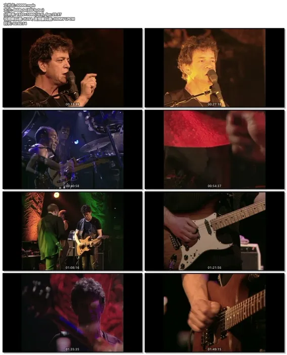 [BD欧美演唱会]Lou Reed -Classic Albums Transformer&Live At Montreux 2000 [2014][BDMV][41.5G][百度网盘]