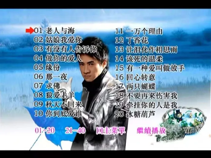 [DVD音乐专辑碟][群星 一人一首大陆男声精选 碟1 D9 KTV DTS][DVD ISO][7.39G][百度网盘]