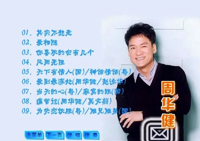 [DVD音乐专辑碟][周华健 – 其实不想走 卡拉OK][KTV][DVD-ISO][3.3G][百度网盘]