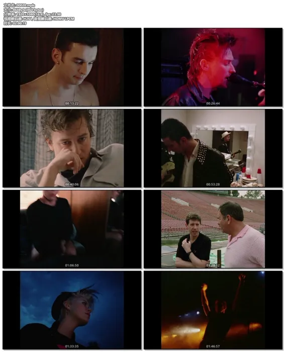 [BD欧美演唱会]Depeche Mode – 101 2021 Blu-ray AVC 1080p LPCM 5.1[BDMV][41.9G】[百度网盘]