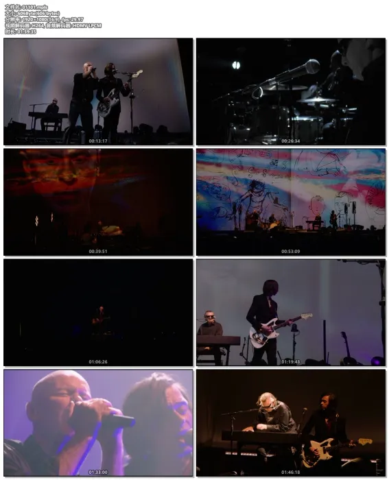[BD欧美演唱会]The The – The Comeback Special Live At The Royal Albert Hall 2021[BDMV][22.5G][百度网盘]