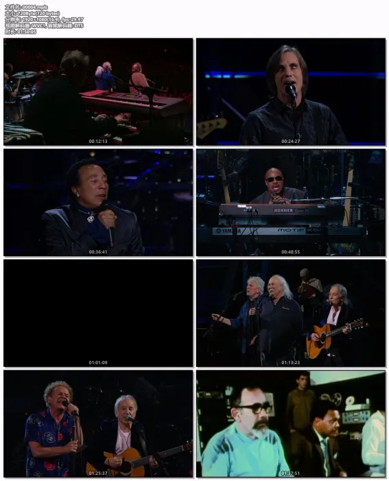 [BD欧美演唱会]范·莫里森 Various Artists – The 25th Anniversary Rock & Roll Hall Of Fame Concerts 2009[BDMV][35.4GB][百度网盘]