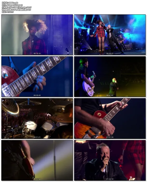 [BD欧美演唱会]Simple Minds – Celebrate – Live At The SSE Hydro Glasgow 2014[BDMV][22.2G][百度网盘]