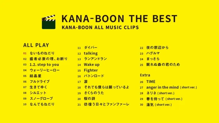 [BD日本演唱会][KANA-BOON THE BEST Blu-ray 付初回限定盘 2CD+1BD 2020][BDMV][44.1G][百度网盘]