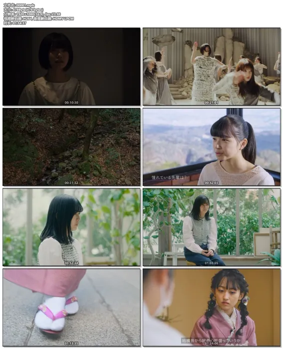 [BD日本演唱会][乃木坂46 Nogizaka46 – Actually… [Type-A,B,C,D] 2022[BDISO 4BD][74.4G][百度网盘]