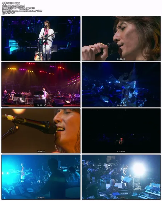 [BD日本演唱会][角松敏生 – TOSHIKI KADOMATSU 25th Anniversary Performance 2006.6.24 YOKOHAMA ARENA 2006][BDISO 2BD][67.9GB][百度网盘]