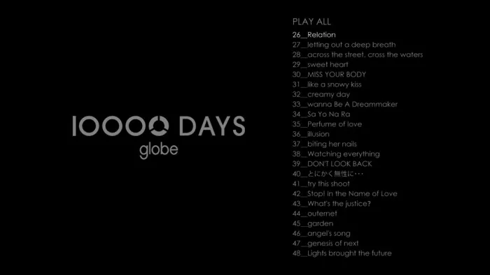 [BD日本演唱会][globe – 10000 DAYS 付属BD 2022][BDISO 4BD][139GB][百度网盘]