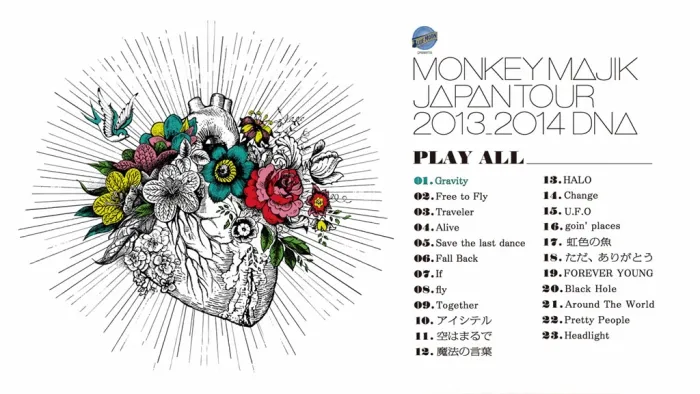 [BD日本演唱会][MONKEY MAJIK – Colour by Number 2015 CD+BD][BDMV][20.2G][百度网盘]