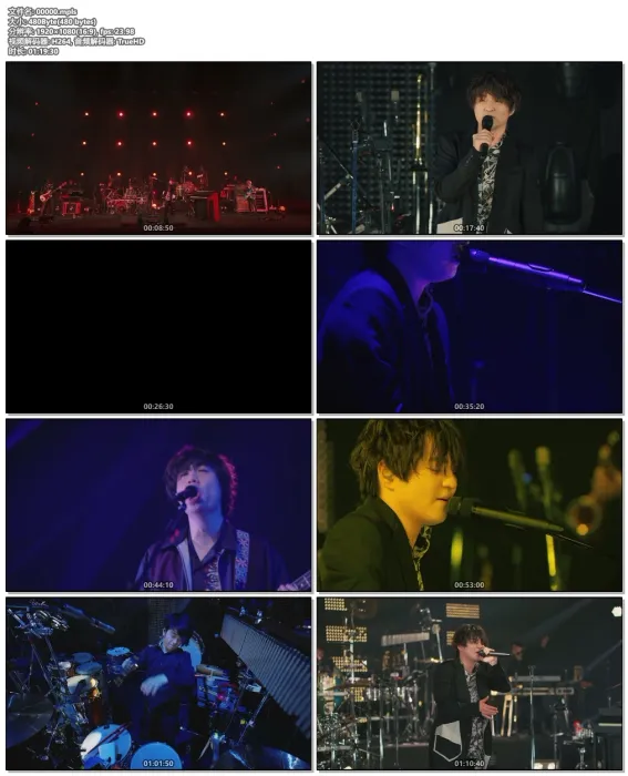 [BD日本演唱会][Official髭男dism – Editorial 付属BD 2021][BDMV][33G][百度网盘]