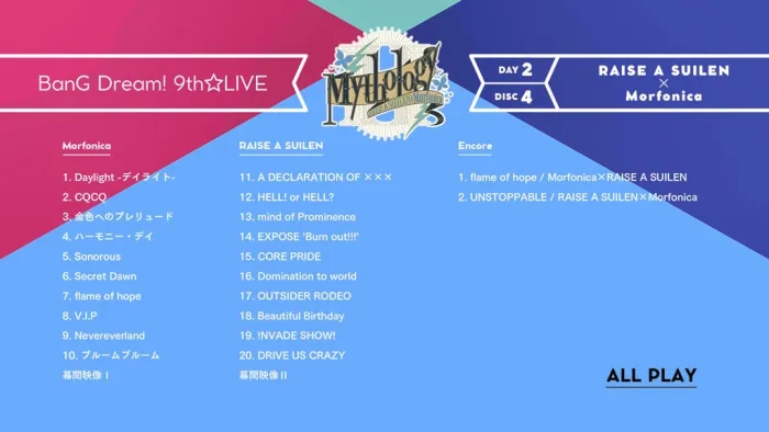 [BD日本演唱会][BanG Dream! – BanG Dream! 9th☆LIVE COMPLETE BOX 2022][BDISO 4BD][154GB][百度网盘]