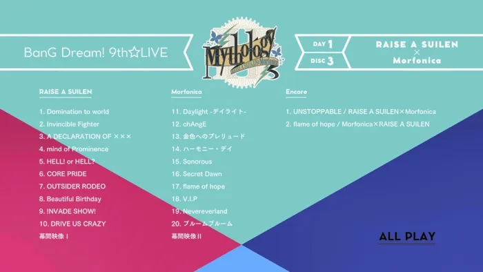 [BD日本演唱会][BanG Dream! – BanG Dream! 9th☆LIVE COMPLETE BOX 2022][BDISO 4BD][154GB][百度网盘]