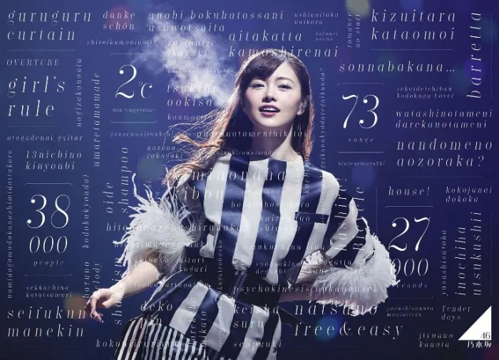 [BD日本演唱会][乃木坂46 3rd YEAR BIRTHDAY LIVE 2015.2.22 SEIBU DOME][ISO][105G][百度网盘]