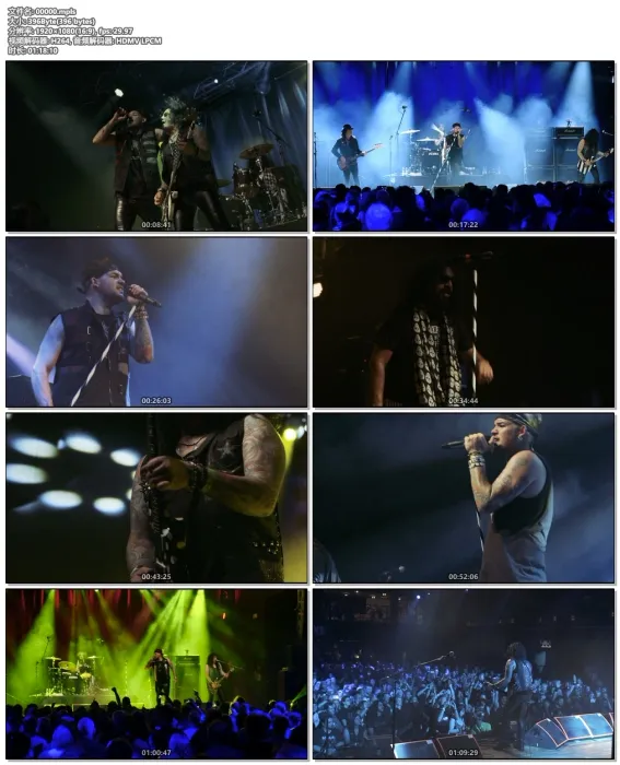 [BD欧美演唱会][Quiet Riot – One Night in Milan 2019][BDMV][21.6G][百度网盘]
