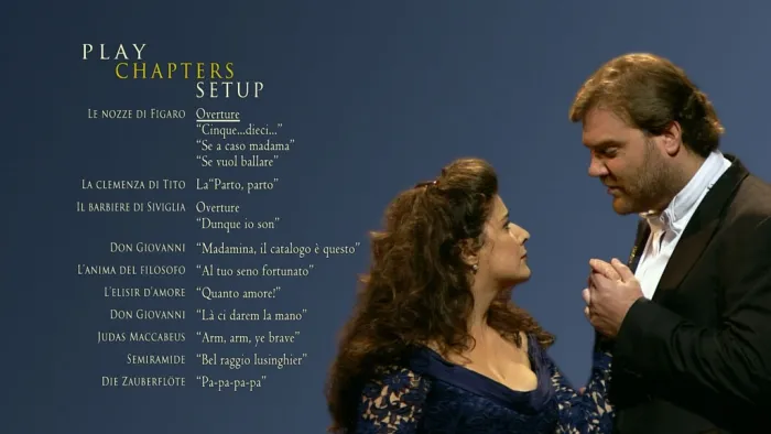 [BD欧美演唱会][Cecilia & Bryn at Glyndebourne 1999][BDMV][22.1G][百度网盘]
