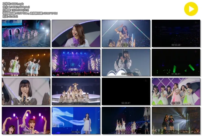 [BD日本演唱会][乃木坂46演唱会 Nogizaka46 – 7th YEAR BIRTHDAY LIVE 2019 完全生产限定版][ISO 5碟][197G][百度网盘]