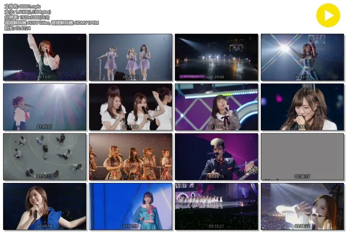 [BD日本演唱会][乃木坂46演唱会 Nogizaka46 – 7th YEAR BIRTHDAY LIVE 2019 完全生产限定版][ISO 5碟][197G][百度网盘]
