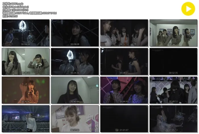[BD日本演唱会][乃木坂46演唱会 Nogizaka46 – 7th YEAR BIRTHDAY LIVE 2019 完全生产限定版][ISO 5碟][197G][百度网盘]