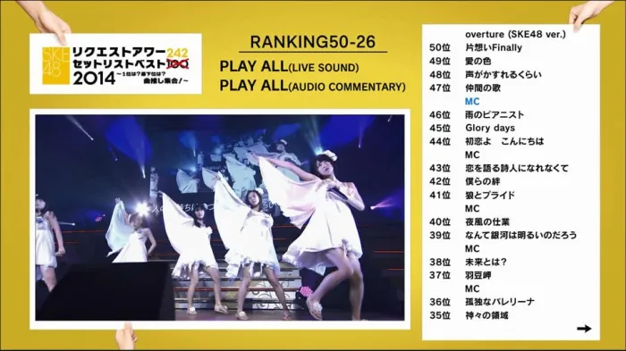 [BD日本演唱会][SKE48组合 SKE48 Request Hour Setlist Best 242 2014 乐曲年度选拔演唱会][BDMV 5BD][178G][百度网盘]