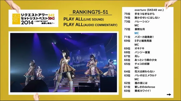 [BD日本演唱会][SKE48组合 SKE48 Request Hour Setlist Best 242 2014 乐曲年度选拔演唱会][BDMV 5BD][178G][百度网盘]