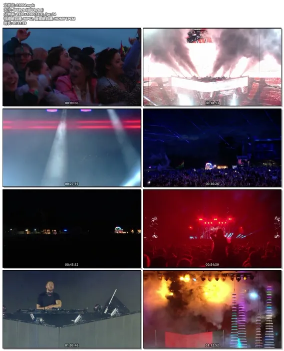 [BD日本演唱会][凯文·哈里斯 Calvin Harris – T In The Park Festival 2016][BDMV][19.4G][百度网盘]