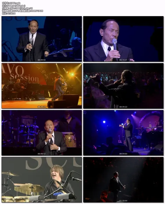 [BD欧美演唱会][保罗·安卡 Paul Anka – Live in Switzerland 2013][BDMV][21.4GB][百度网盘]